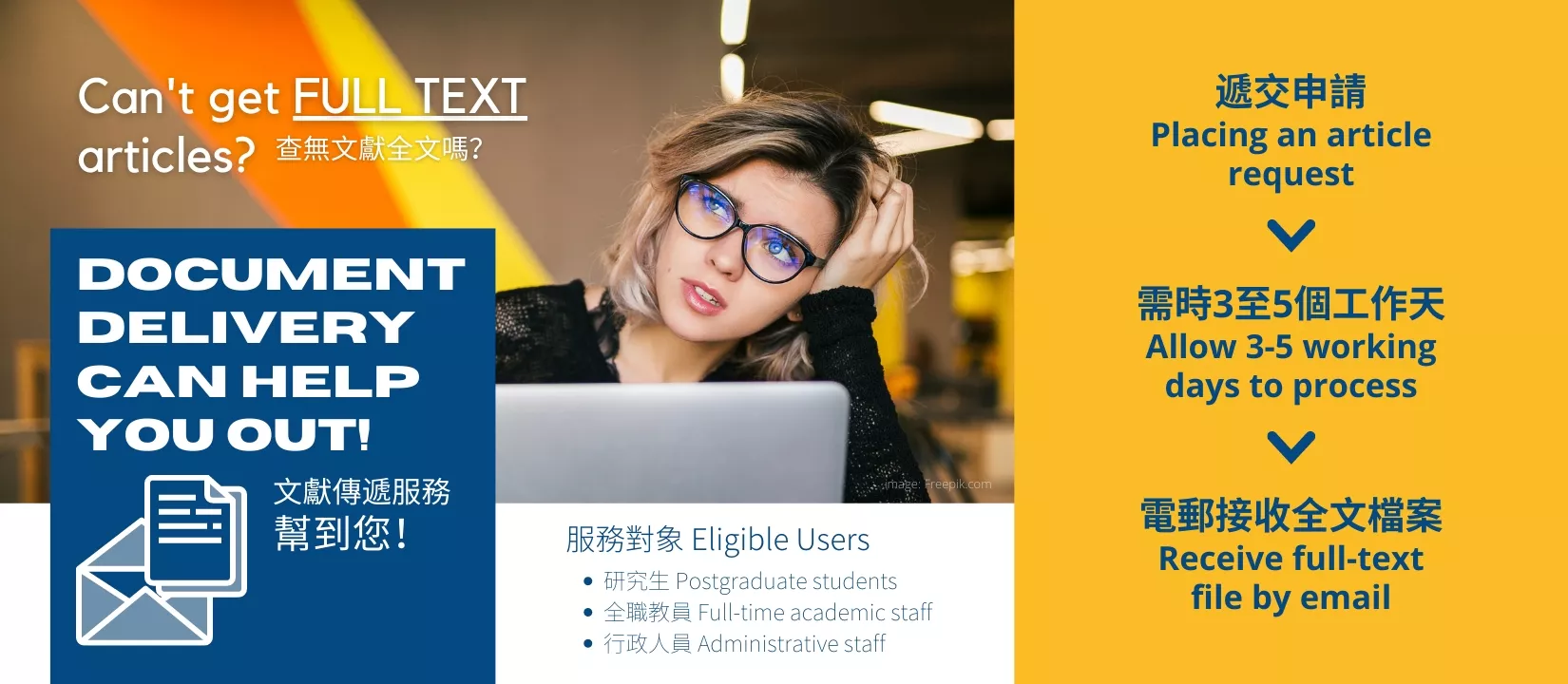 Document Delivery Service